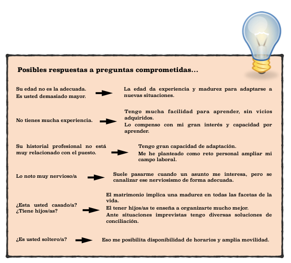 Respuestas a preguntas entrevista